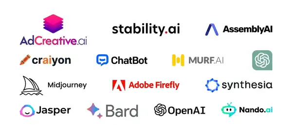 HubWhiz about us, HubWhiz Canada, technology consulting Canada, digital transformation services, SaaS implementation, intelligent automation, scalable digital solutions, business technology partner